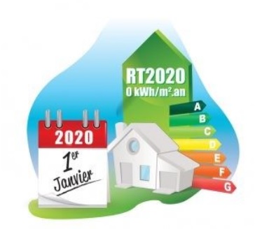 la règlementation thermique 2020